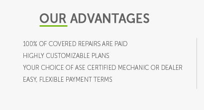 pay monthly car service plan